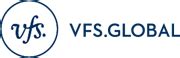 Welcome to VFS Global .